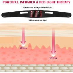 Therapy Red Light Infrared Wearable Belt Chin Strap Pain Relief