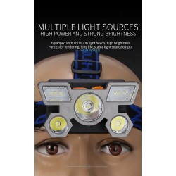 Powerful Rechargeable LED Headlamp for Night Camping/Hiking