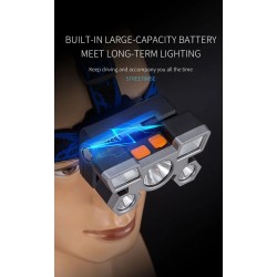 Powerful Rechargeable LED Headlamp for Night Camping/Hiking