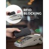 Credit Card Holder with RFID Blocking Bi-fold Wallet