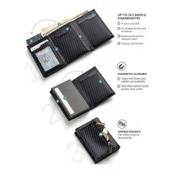 Credit Card Holder with RFID Blocking Bi-fold Wallet