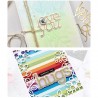 Die Cutting Machine Scrapbook Die Cutter Embossing Machine Diy Cutting Die Machine Scrapbooking Die Cuts Paper Crafts Handmade