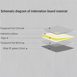 DIY Die Cutter Embossing Machine