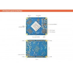 M3588-NAS Board To Build Your Own NAS