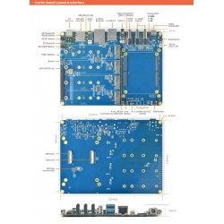 M3588-NAS 2.5G,RK3588,4xPCIe3.0 4K/8K,NVME SSD