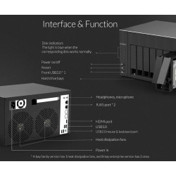 NAS 2.5" 3.5" Hard Drive Enclosure 8 Bay Network Attached Storage with RAID Gen7 SATA to USB3.0 HDD Case