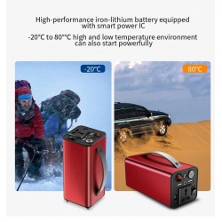 180 Watt Portable Outdoor Inverter 110/220V AC USB C Inverter