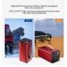 180 Watt Portable Outdoor Inverter 110/220V AC USB C Inverter