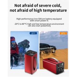 180 Watt Portable Outdoor Inverter 110/220V AC USB C Inverter