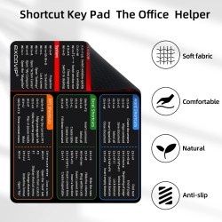 Excel Shortcuts Mouse Pad with Non-Slip Rubber Base