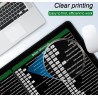 copy of Excel Shortcuts Mouse Pad with Non-Slip Rubber Base