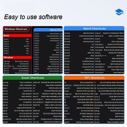 Large Extended MS Office Software Shortcut keys Mousepad with Stitched Edges