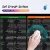 Large Extended MS Office Software Shortcut keys Mousepad with Stitched Edges