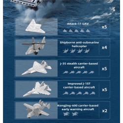 Aircraft Carrier Model Building Blocks Toys