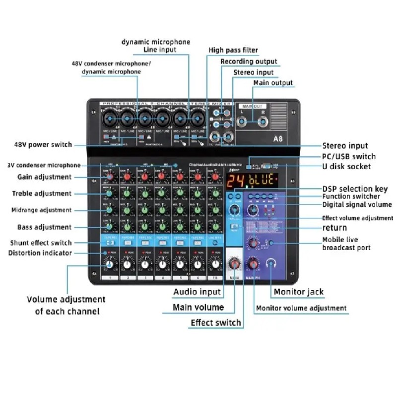 Professional 8-Channel Sound Mixing Console Supports Bluetooth USB 48V Power Interface